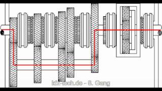 LkwSechzehnganggetriebe [upl. by Hezekiah]