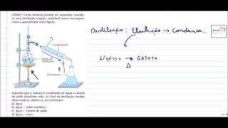 Química  Entenda o processo de destilação simples [upl. by Lura]