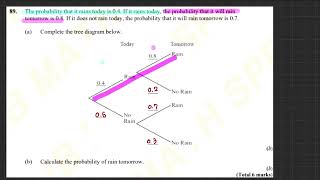 IB MATH AI SL PASTPAPER Topic 42 Probability 기출문제 [upl. by Neeruan151]