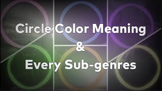 NCS Circle Color Meaning  All Subgenres of music on NCS [upl. by Akcirred]