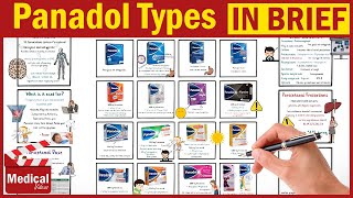 Difference Between Panadol Types amp Paracetamol Uses Dosage Mechanism and Precautions [upl. by Gninnahc629]