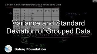 Variance and Standard Deviation of Grouped Data Statistics Lecture  Sabaqpk [upl. by Ailito]