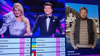 Iceland gives 12 points to Ja Ja Ding Dong  Eurovision 2021  Fire Saga  Husavik [upl. by Atterahs]