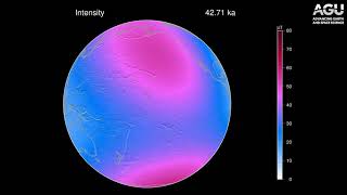 Animation Earth’s magnetic field changes over time [upl. by Dorinda]