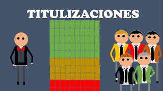 La titulización de activos [upl. by Idok452]