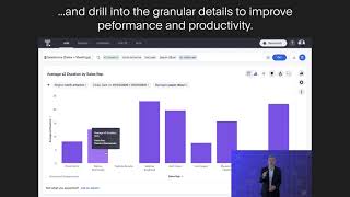 ThoughtSpot for Sales Analytics [upl. by Sidon878]