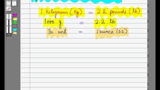 Coversions Convert measurements within the Apothecary and Household Systems [upl. by Eserrehs]