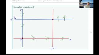 MATH 155  Lecture 22 Systems of nonlinear differential equations [upl. by Elgar]