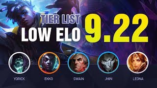 LOW ELO Tier List Patch 922 by Mobalytics  League of Legends [upl. by Attesor688]