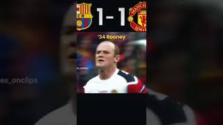 Barcelona vs Manchester united final ucl 2011 ucl  final barcelona 2011 [upl. by Znarf]