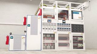 Reacton Electrical Cabinet Clean Agent Automatic Fire Suppression System [upl. by Shelby]