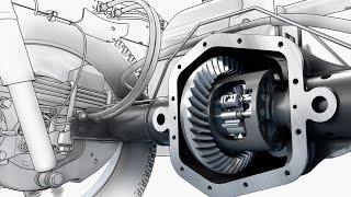 HOW IT WORKS Differential Gears [upl. by Elrae]