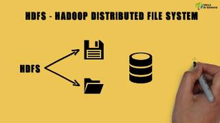 What is HDFS  Hadoop Distributed File System [upl. by Vince]