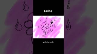 Daily English Listening Practice Spring  Improve Your Listening Skills Day 12 [upl. by Kalil205]