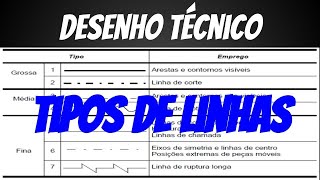 Tipos de Linhas e suas Espessuras  NBR 8403 [upl. by Largent609]