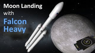 Moon landing with reusable SpaceX rockets in KSPRO [upl. by Lucretia473]