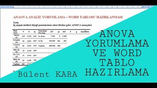 SPSS ANOVA ANALİZLERİNİN YORUMLANMASI WORD TABLOSU HAZIRLANMASI [upl. by Nnewg348]