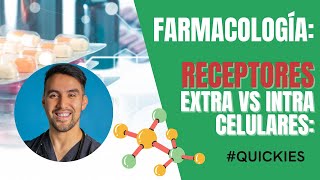 FARMACODINAMIA RECEPTORES INTRACELULARES VS EXTRACELULARES [upl. by Ssilb]