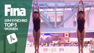 Top 5  Womens 10m Synchronised  FINANVC Diving World Series  Windsor 2017 [upl. by Annoyt331]