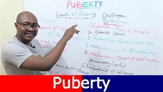 PUBERTY And Its Events [upl. by Chrissy]