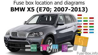 Fuse box location and diagrams BMW X5 E70 20072013 [upl. by Retsevlis874]