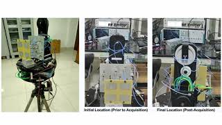 RF Monopulse Tracking for Passive Drone Detection System [upl. by Eilsek]