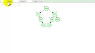 AVL Tree Animation Balanced Binary Search Tree [upl. by Enellij772]