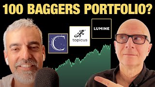 Chris Mayer 100 Baggers Portfolio Constellation Software  Spinoffs [upl. by Yelrebmyk]