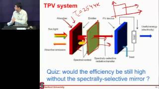 thermophotovoltaics part 1 [upl. by Takeshi280]