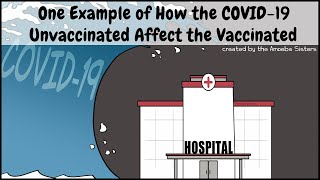 We All Need Hospitals Most Hospitalized for Severe COVID19 Not Vaccinated [upl. by Chin532]