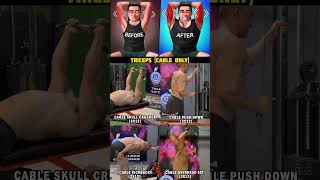 quot5 Killer Triceps Workout Variations for Bigger Arms 💪  Quick amp Effectivequot [upl. by Ayekim]