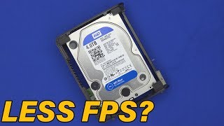 Do You Lose FPS With An External Hard Drive [upl. by Llirrem754]