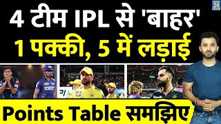 Points Table  IPL 2023 से 4 Team बाहर  1 Play Off में 5 Team में Fight  CSK  RCB  KKR  MI [upl. by Enicnarf176]