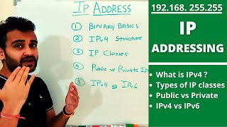 What is IP addressing How IPv4 works ipv4 vs ipv6  5 types of ip classes  public vs private ip [upl. by Annazor133]