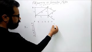 Adjacency Matrix  Connection Matrix  Graph Theory  By  Harendra Sharma [upl. by Nnylatsyrk]