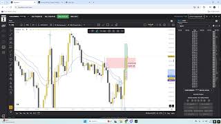 1200 SL 1 TICK AWAY BANGER TRADE REVIEW [upl. by Aneeres]