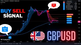 🔴Live GBPUSD 5Minute Buy And Sell Signals Trading SignalsScalping StrategyDiamond Algo [upl. by Htiduy152]