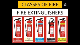 TYPES OF FIRE AND FIRE EXTINGUISHERS  WHICH FIRE EXTINGUISHER TO BE USED ON WHICH CLASSES OF FIRE [upl. by Ocirderf]