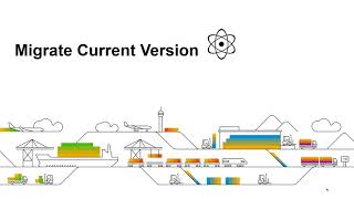 Migration of SAP Business One addons to SAP HANA 11 [upl. by Eniffit]