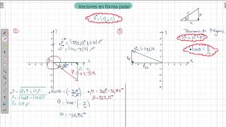 4 Vectores en forma polar [upl. by Niotna]