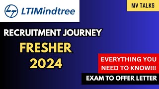 LTI MindTree Interview Experience  All You Need to Know  Fresher 2024 [upl. by Ydisac]