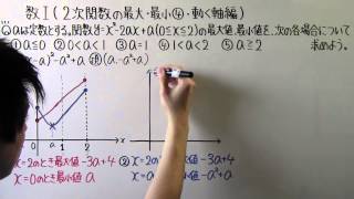 【高校数学】 数Ⅰ－４５ ２次関数の最大・最小④ ・ 動く軸編 [upl. by Eilyab700]