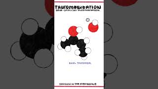 Base Catalyzed Tautomerization  Keto  Enol Tautomers Organic Chemistry Animation [upl. by Daley]