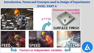 Design of Experiment DOE Introduction Terms and Concepts PART 1 [upl. by Lemert104]