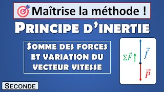 30 Principe dinertie  somme des forces et variation du vecteur vitesse physique seconde [upl. by Justina]