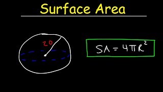 Surface Area of a Sphere [upl. by Naehgem]