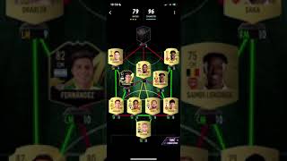 FUT 15 HYBRID  SEYDOU DOUMBIA SBC MADFUT 23 ❤️ Solution 1214 HulioSBC Gameplays [upl. by Fadil178]