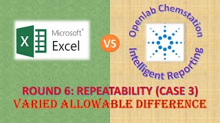 Repeatability Calculation  Case 3  Openlab Chemstation Intelligent Reporting [upl. by Ellek]