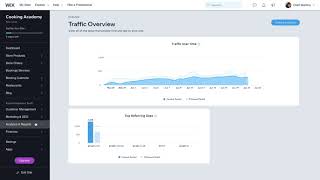 Welcome to the Wix Dashboard  Wixcom [upl. by Letsirhc]