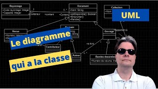 UML  Diagramme de classes [upl. by Dolan]